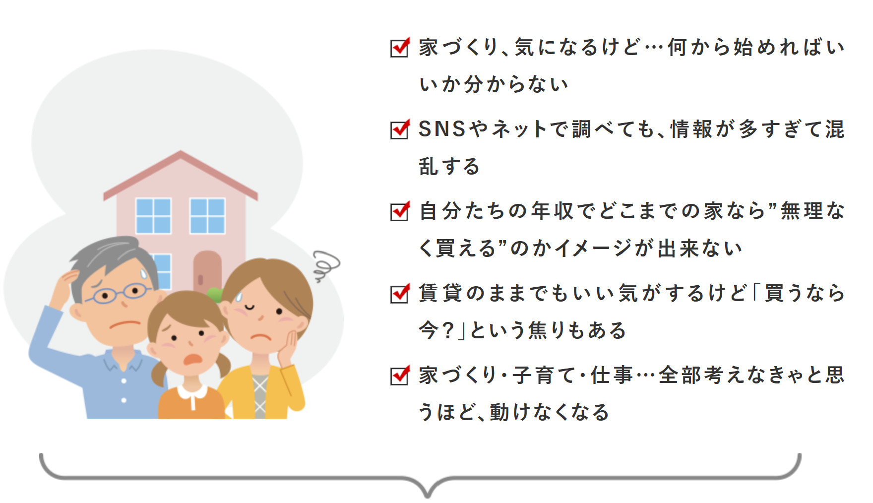家づくりでの主な悩み